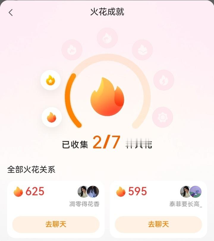 最高的两位小姐姐