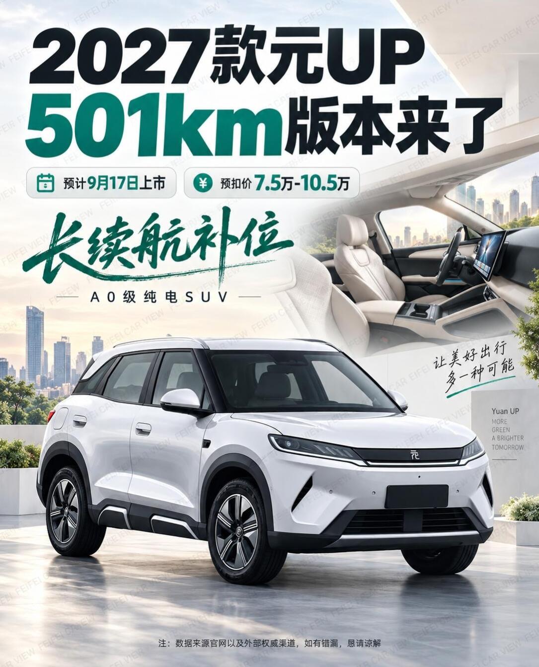 十万以内的纯电代步车市场竞争十分激烈，不少朋友纠结续航短、充电频繁的问题。比亚迪