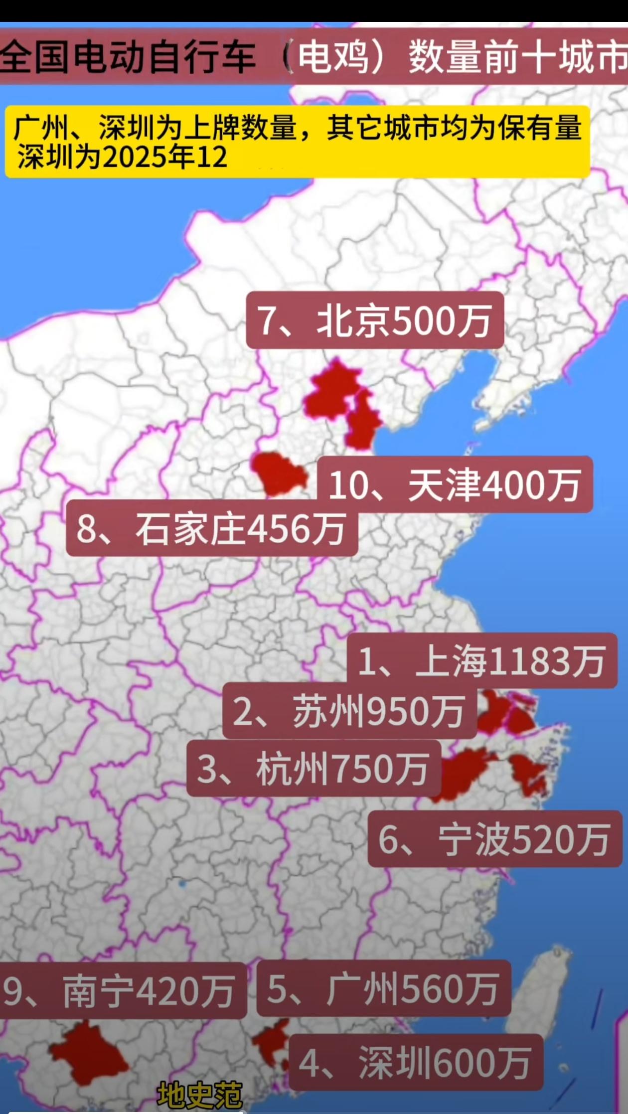全国电鸡(电动自行车)管理水平最好的城市是广西的南宁市！

而全国电鸡(电动自行