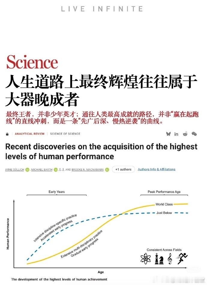 桂哥评：这个很简单，任何所谓的大的成就，可能都是需要长期积累，甚至一辈子的积累才
