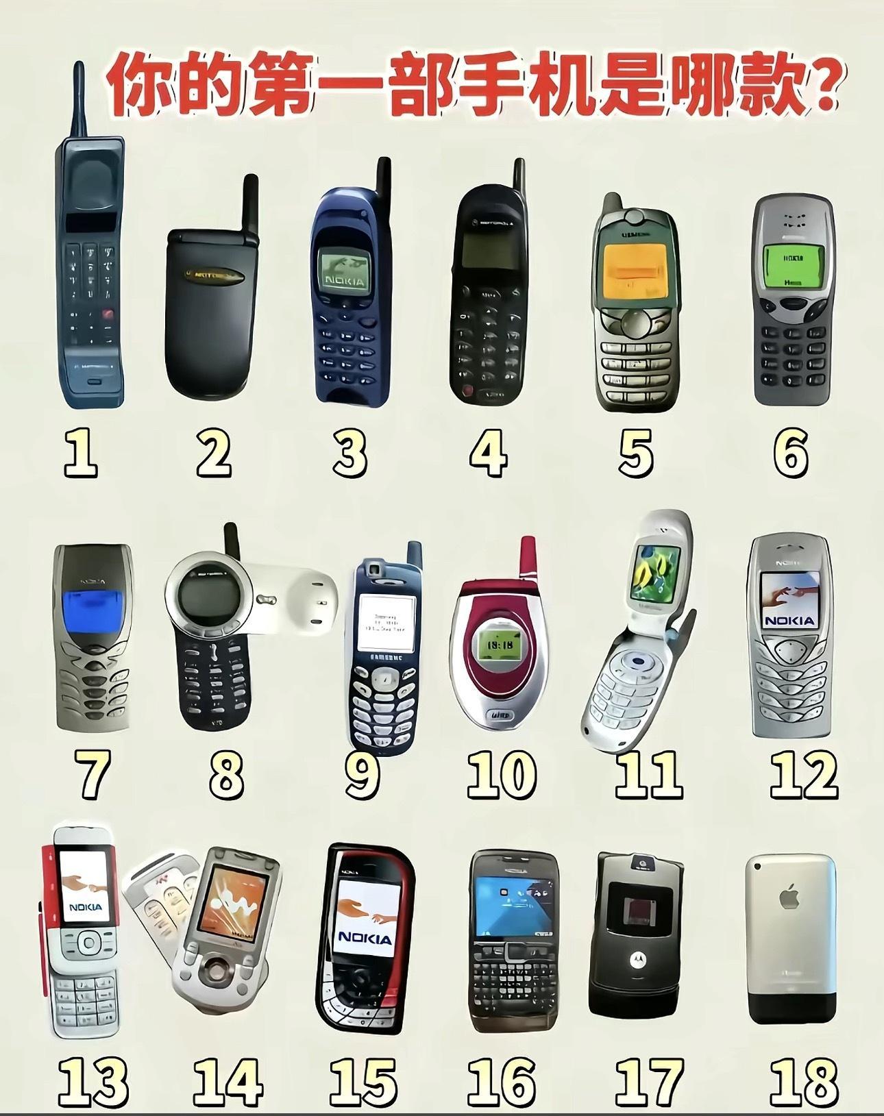 你的第一部手机是哪个？7080后的你还好吗？ 