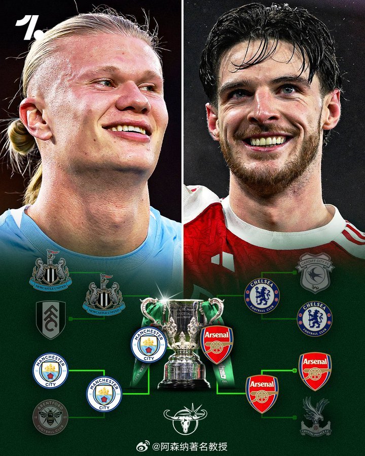 联赛杯决赛将在曼城和阿森纳之间展开。欧文表示：“阿森纳会赢得联赛冠军，但某种程度