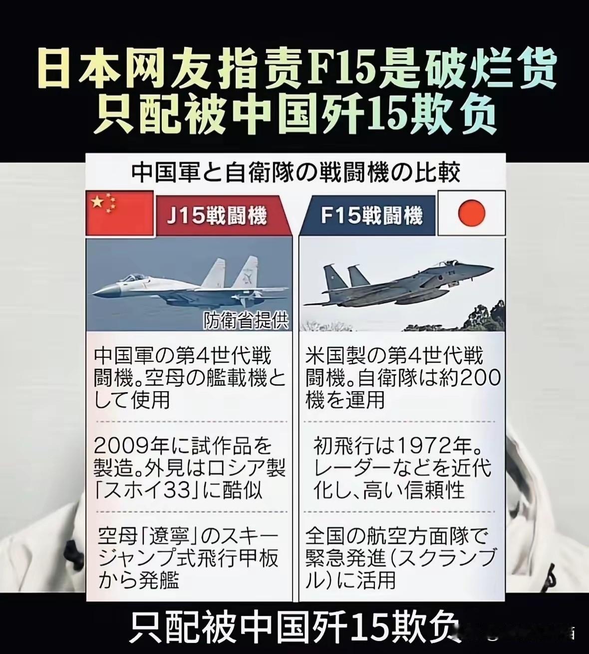 日本F - 15被J - 15锁定后，日本网友对美国F - 15那是极度不满。很