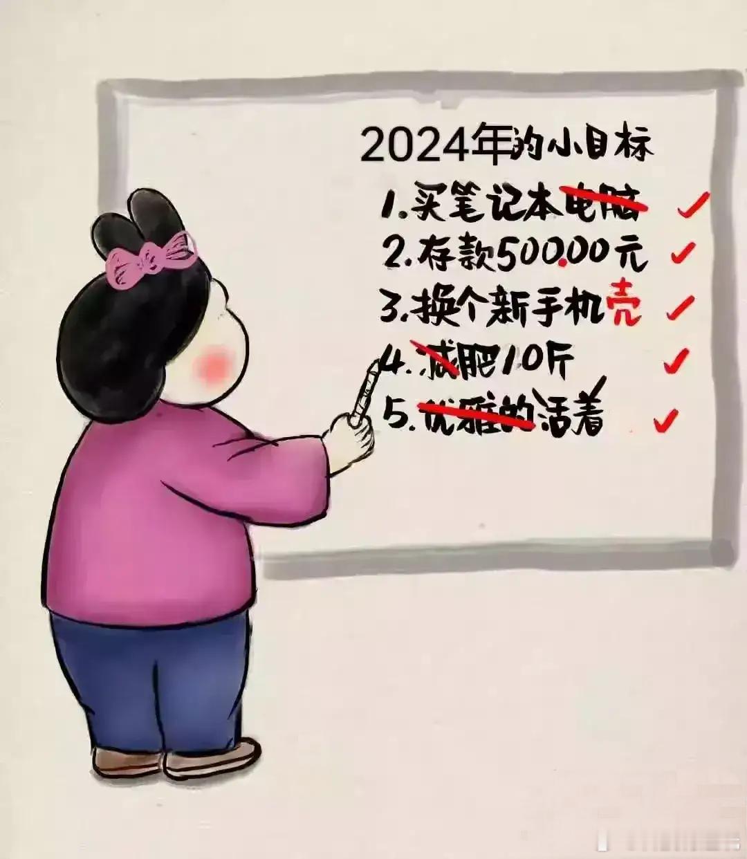 早安！ 2024余额已不足10天 ，各位年初时设定的小目标都达成了吗？反正我是基