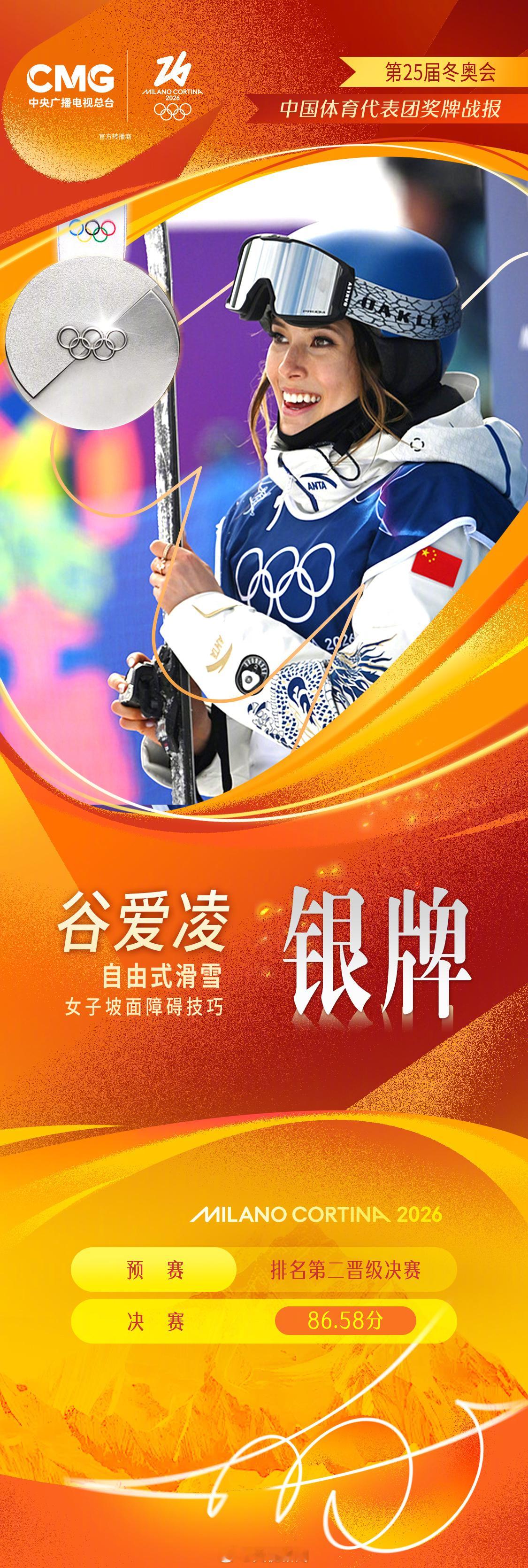 谷爱凌夺银，恭喜🥈可惜了，前一届是不是也是输给这个对手？谷爱凌冬奥银牌 谷爱凌