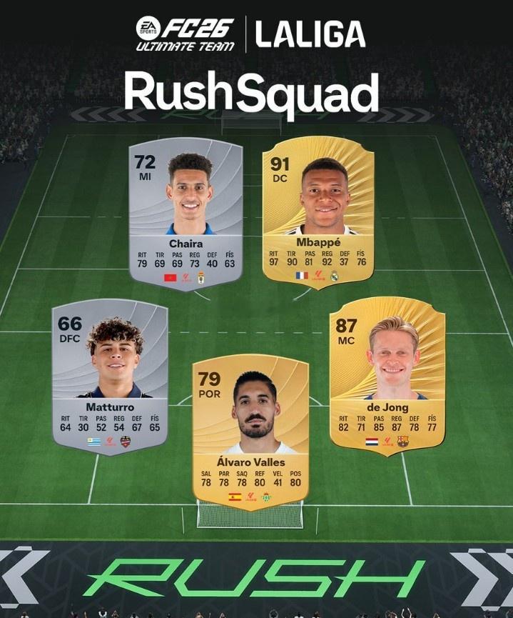 西甲1月最佳球员候选：姆巴佩领衔，德容、瓦尔莱斯在列足球 2月6日讯 西甲官方公