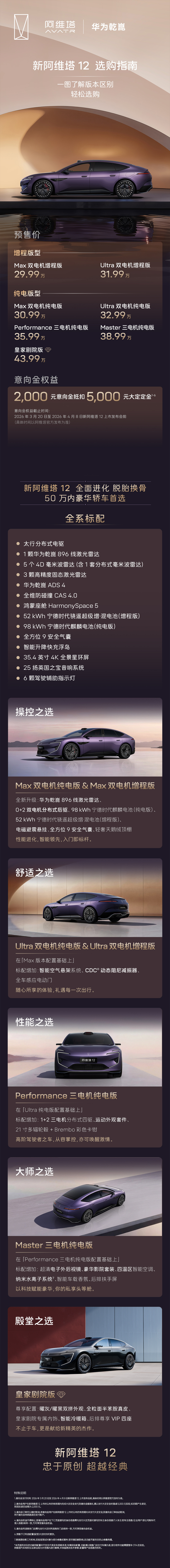 新款阿维塔12预售价公布：29.99万元起。升级搭载华为最新896线激光雷达和太