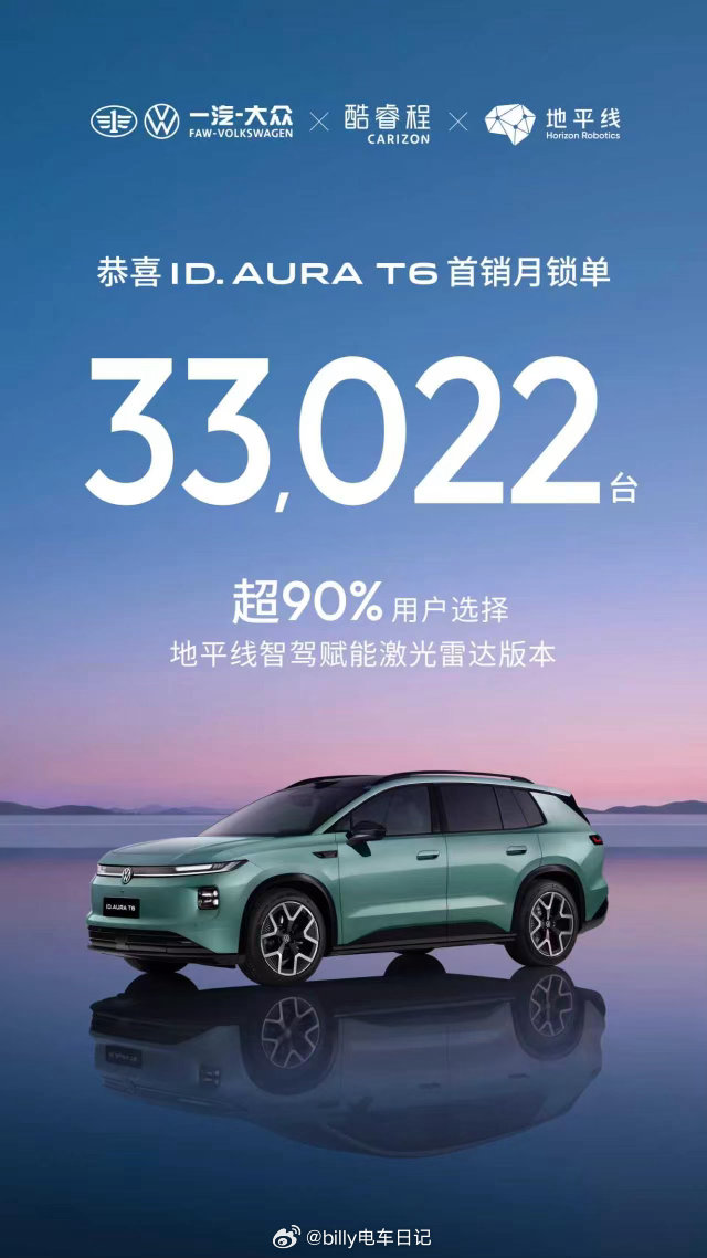 地平线又助力卖车了！新能源时代买车必须看智能化，有了地平线加持，一汽大众也已经步