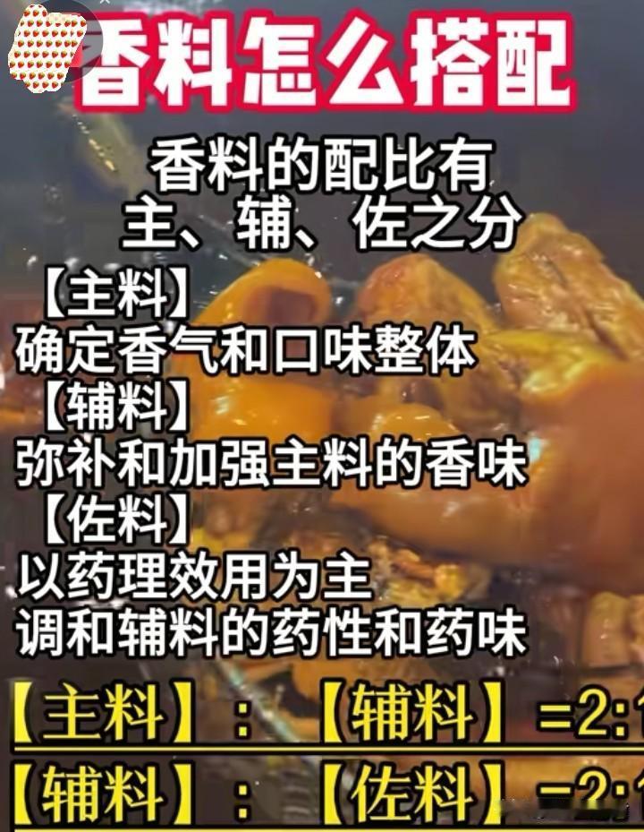 揭秘卤肉香料配伍原理，在家做出饭店级美味
在美食的世界里，卤肉堪称一绝，那浓郁醇
