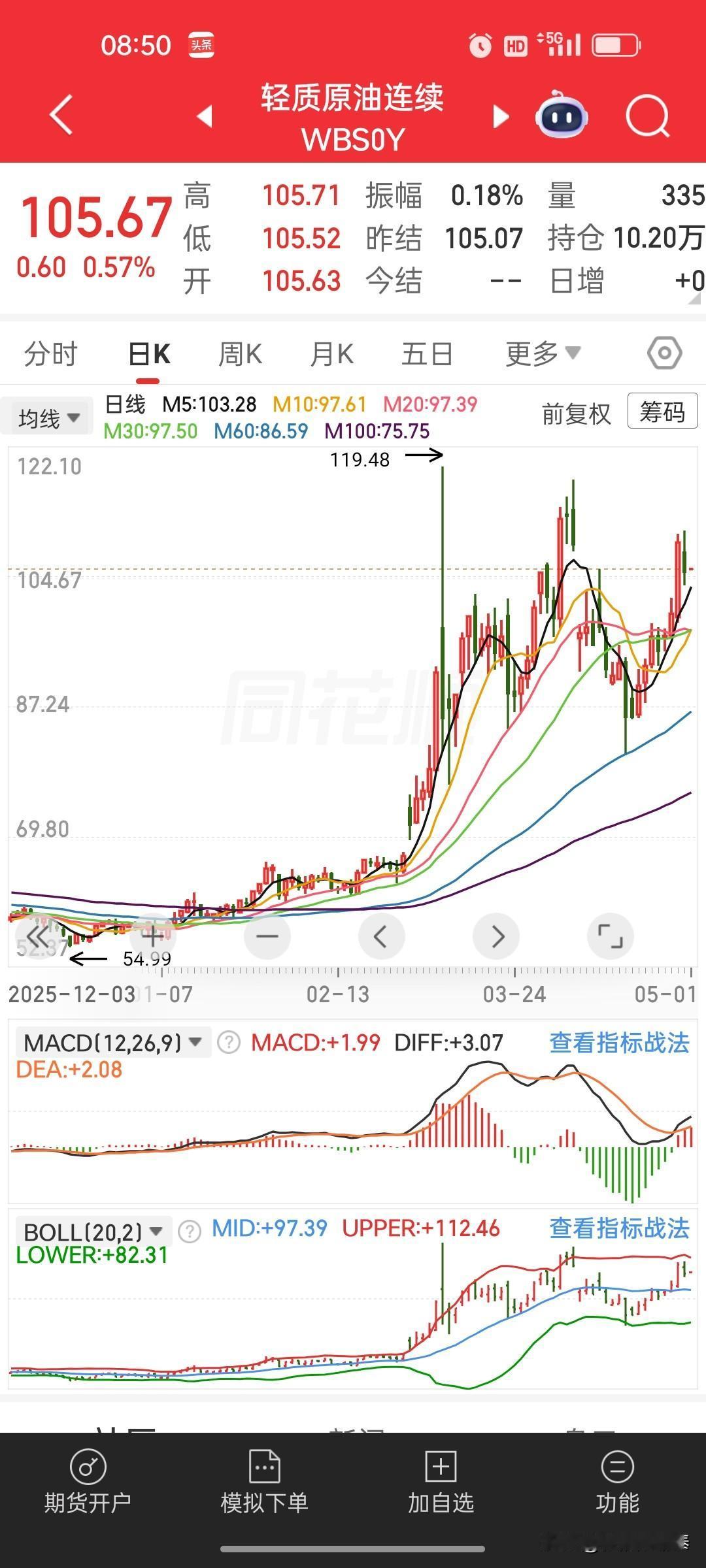 “这是一场极其血腥的战争！”伊朗的清醒，戳破了美国谈判的谎言
 
2026年5月