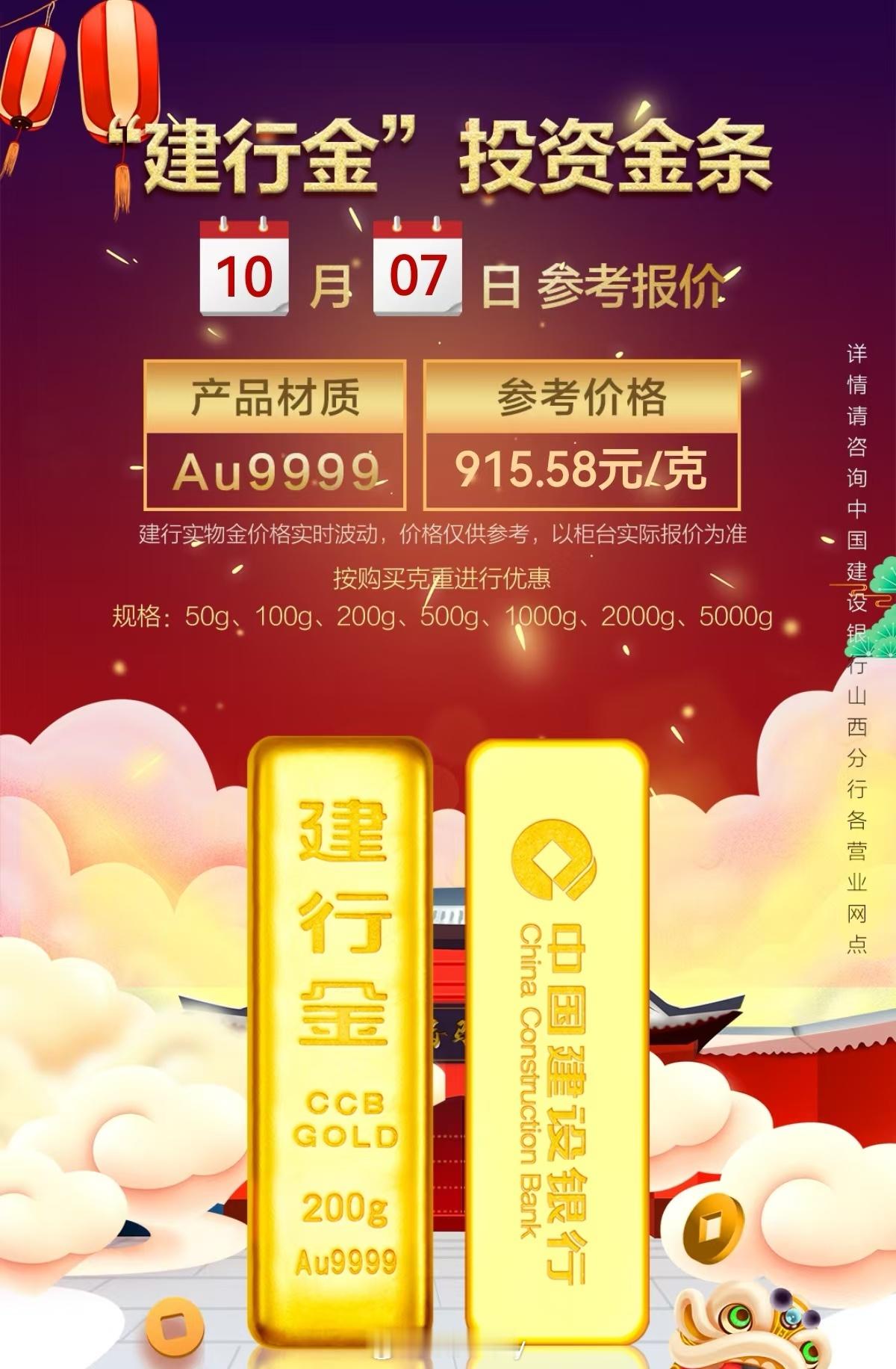 年初黄金的价格相较于现在涨了30%四大行应该都是一样的…………换句话说家里的黄金