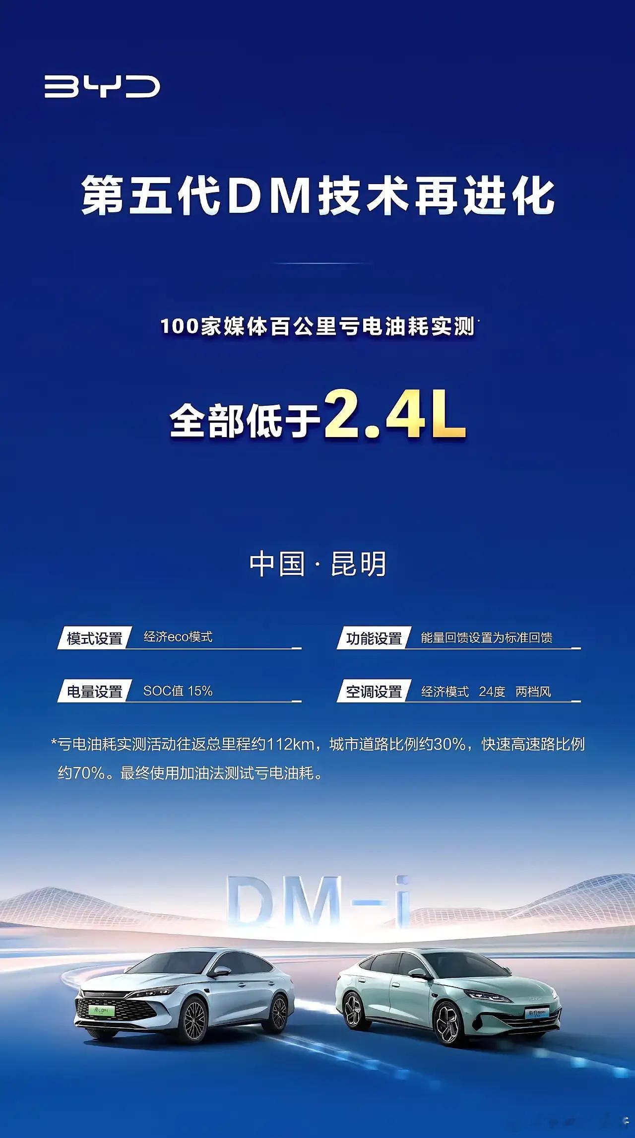 比亚迪这波测试的含金量太高了，经济模式、两挡风、标准回馈、电量设置15%，各项数
