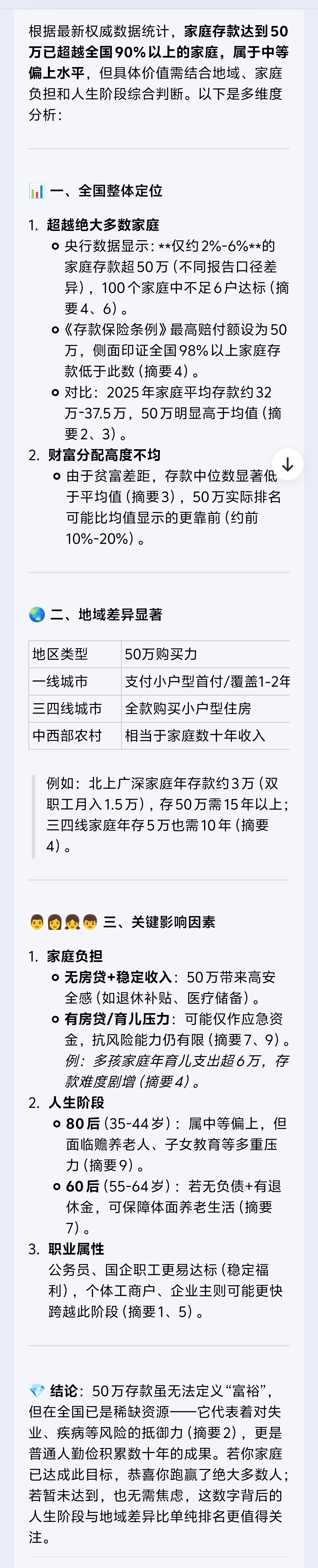 家庭存款超过50万算什么水平 小红薯：太差了，完全垫底水平微博：大多数都能达到，