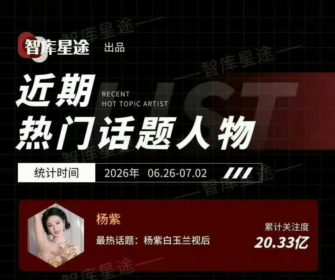 视后nb！ 