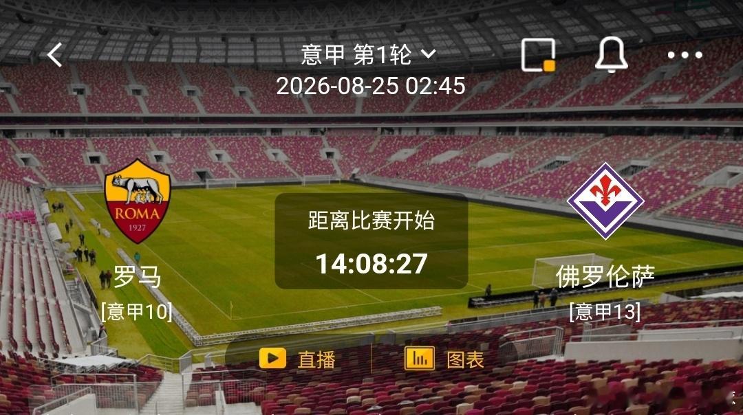 罗马 vs 佛罗伦萨1️⃣罗马（意甲10）利好：主场战意十足，新赛季首轮争胜，拼