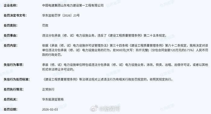 【#山东电建一公司一个月连收3张罚单#，累计被罚超300万元】自2月3日起，信用