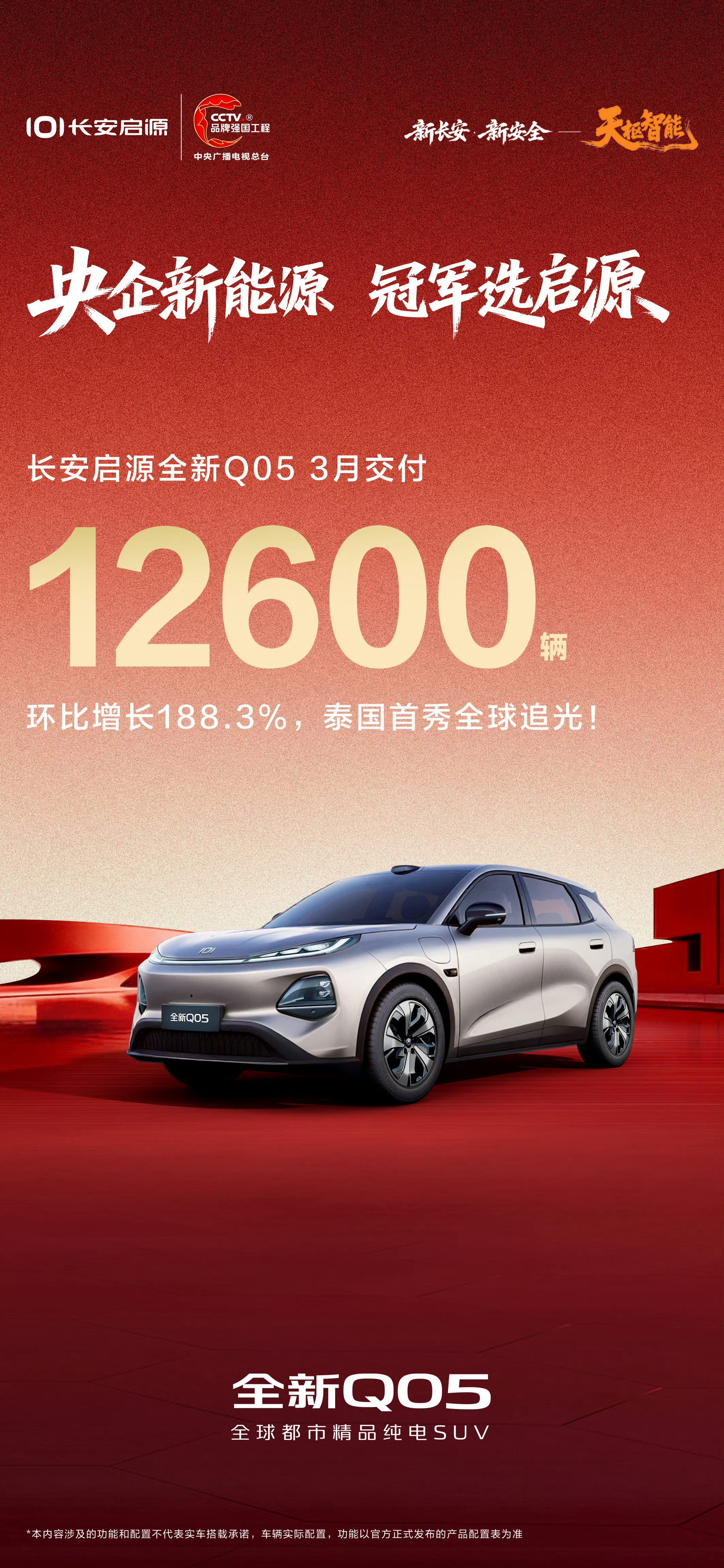 长安启源全新Q05 3月交付12600辆环比增长188.3%长安启源A06上市4