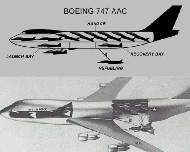 #航空美图# 波音747空中航空母舰，美国空军在20世纪70年代初提出的一种战斗