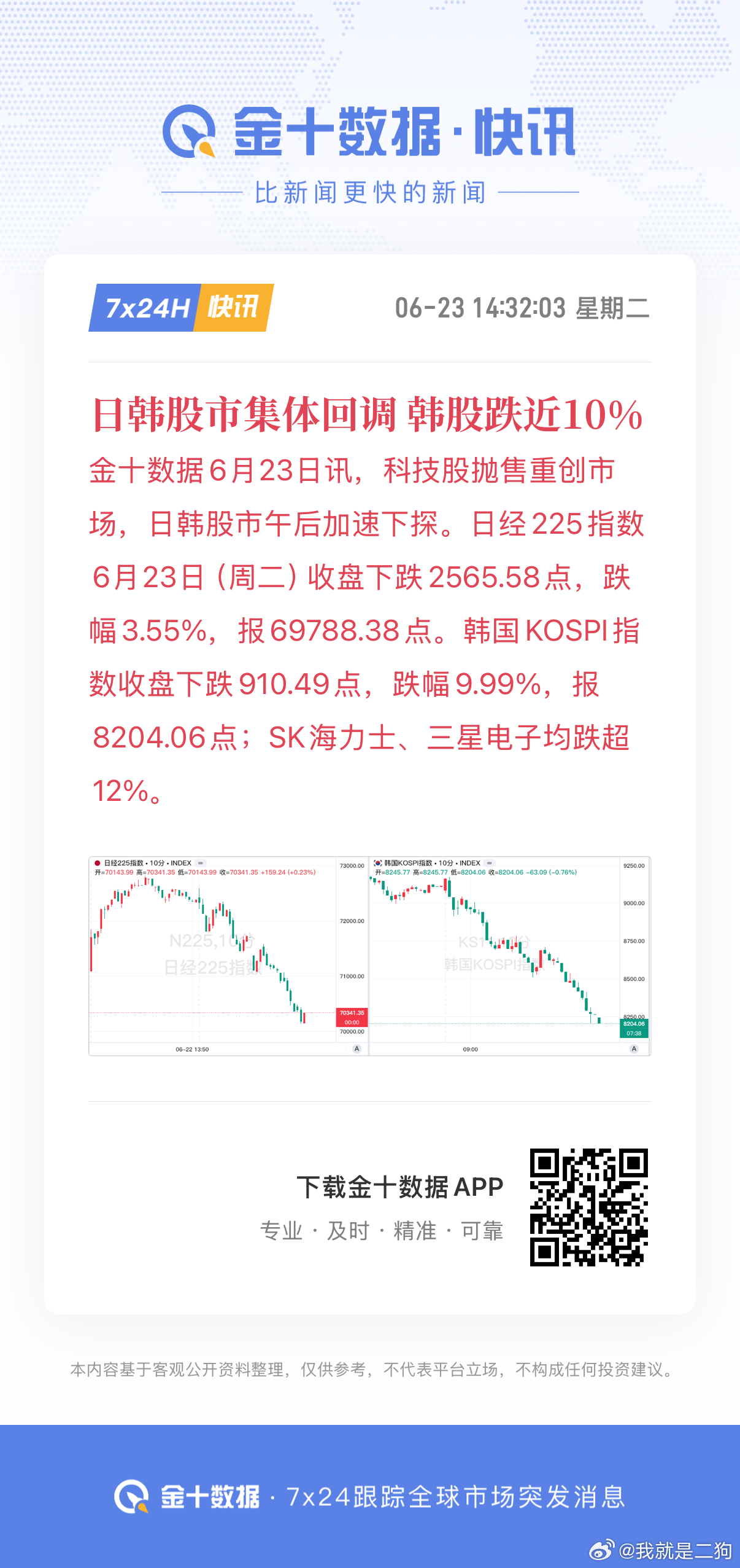 这下子是真熔断了 