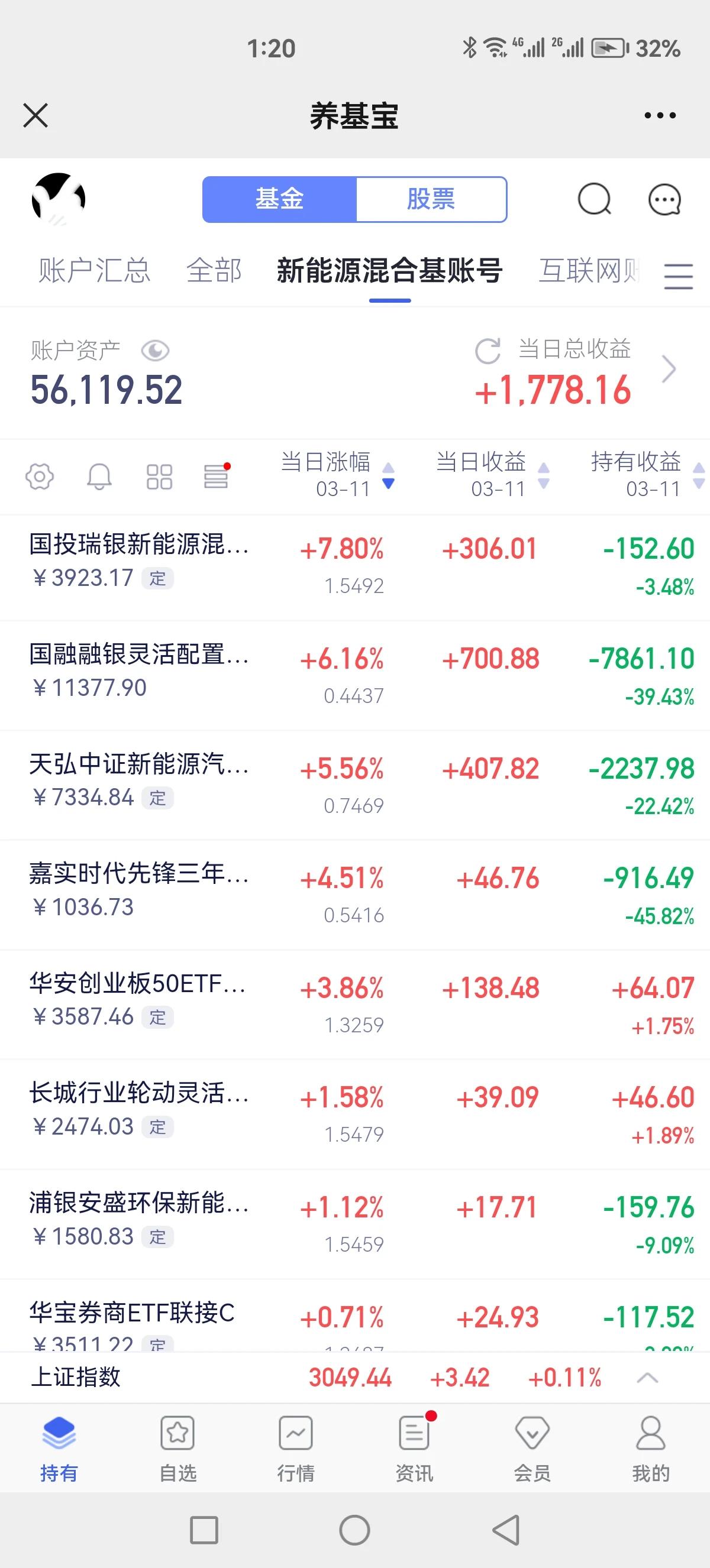 新能源还亏这么多，你现在进场都领先我30%