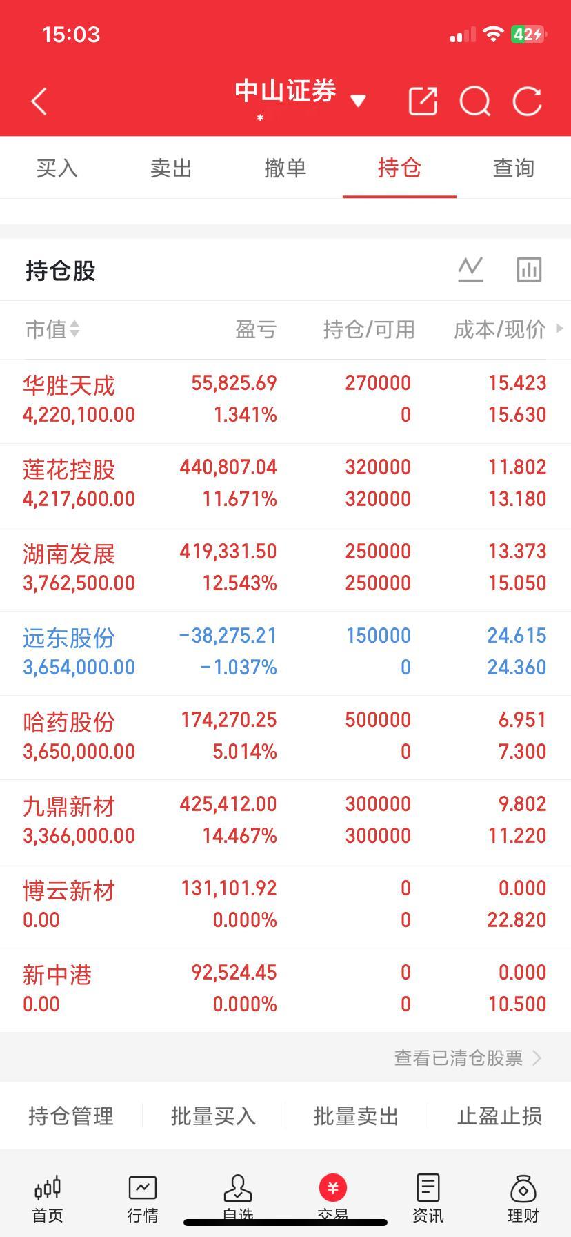 看图懂的都懂！评论178 ​​​