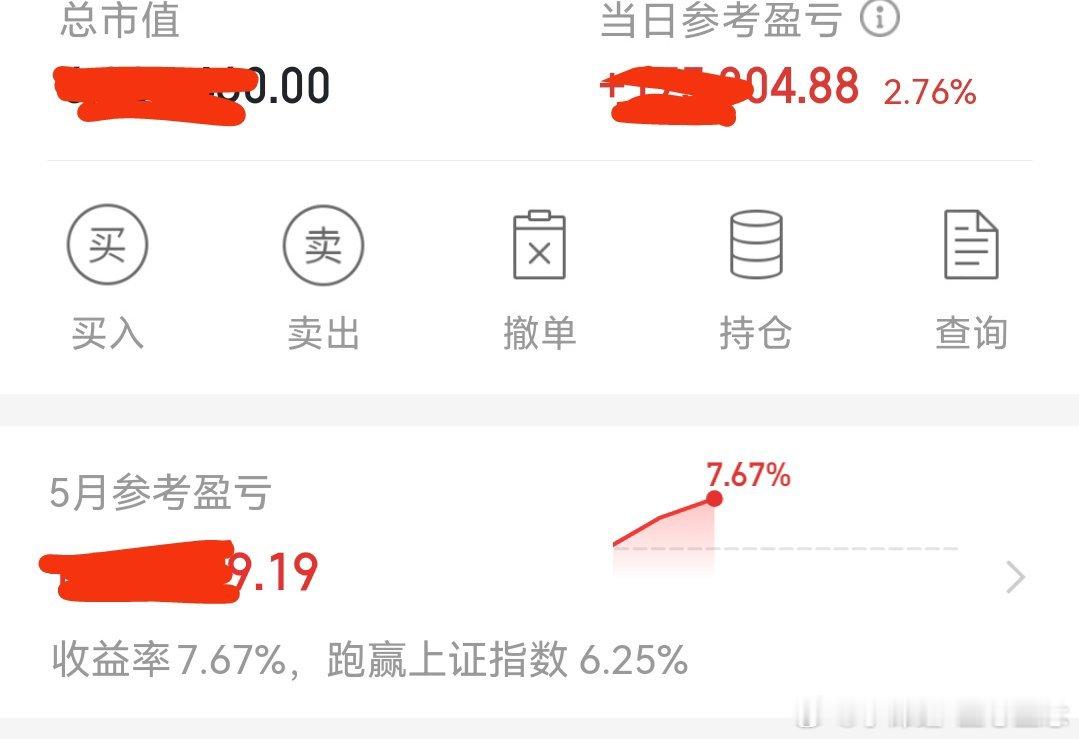 早盘小赚2个点，5月份突破6个点啦，跟着都能涨停吃大闸蟹。 