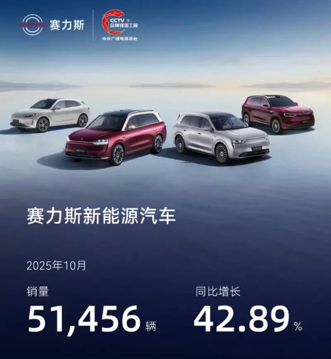 【赛力斯10月新能源汽车销量51456辆 同比增长42.89%】11月2日，赛力