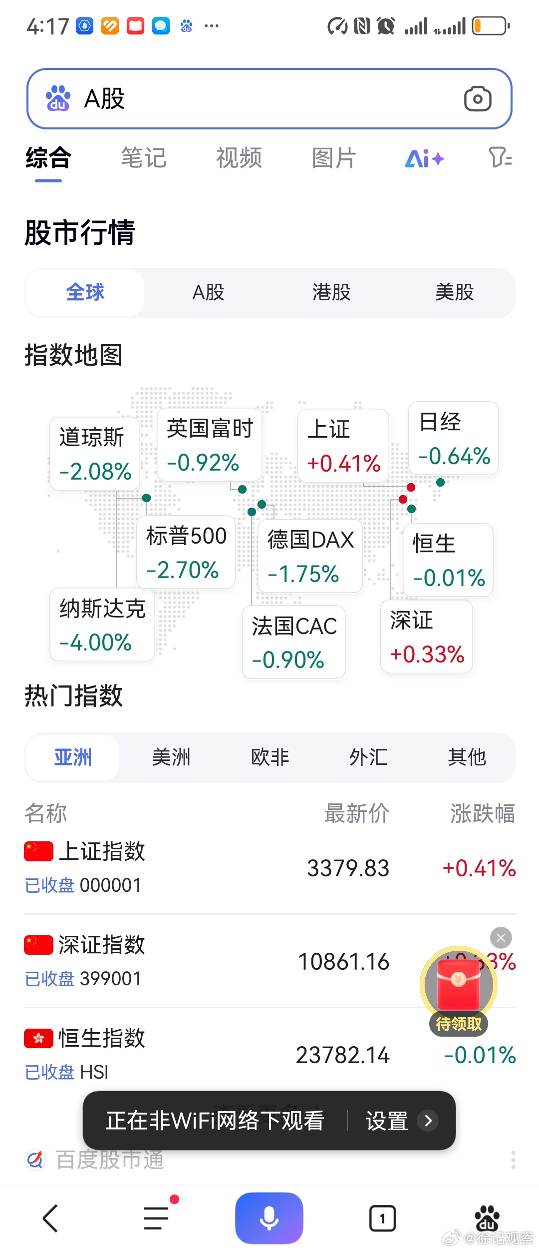 a股 今天A股这么勇[坏笑]。好难得啊 ​​​