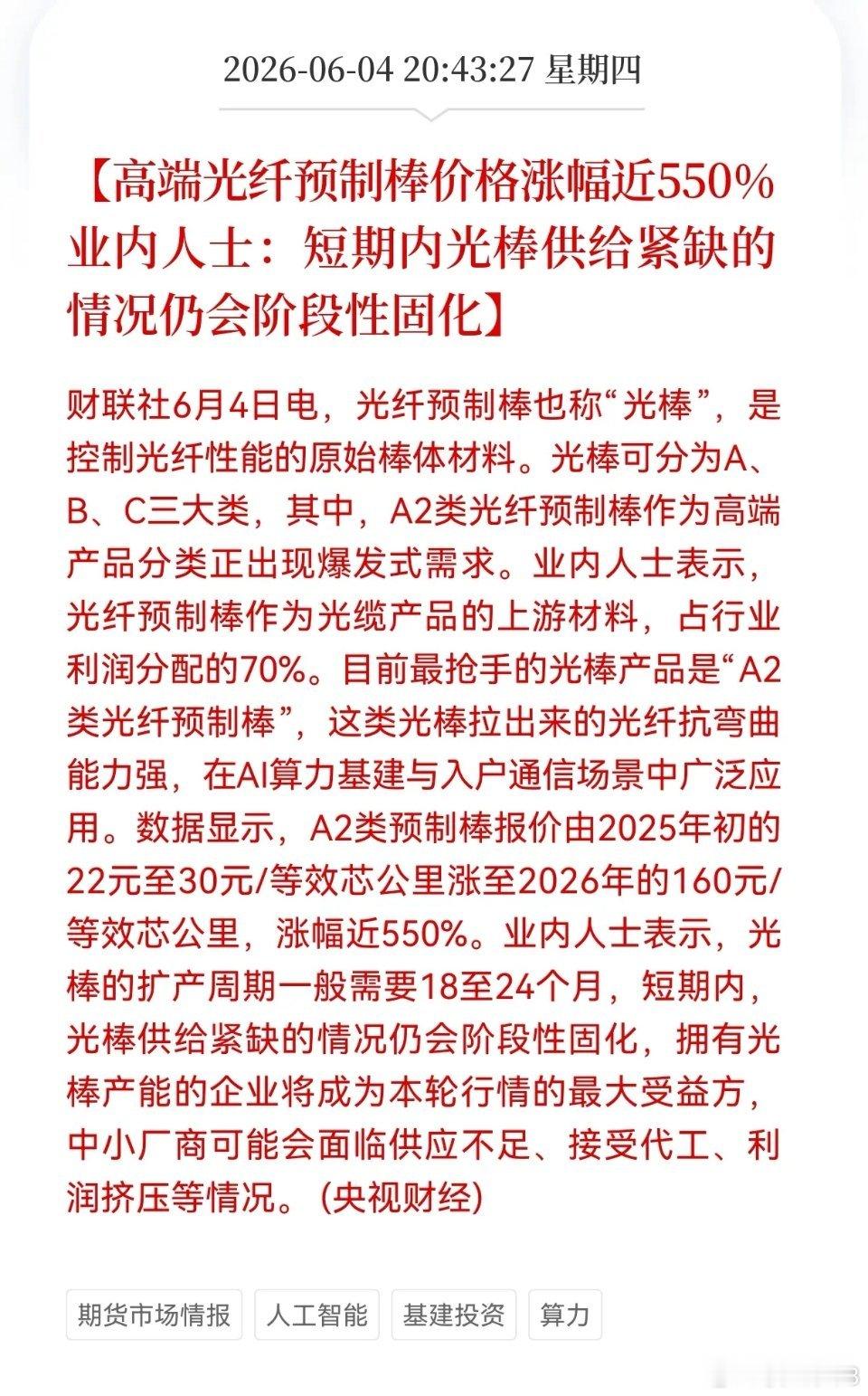 高端A2光纤预制棒价格累计涨幅逼近550%，业内分析认为，短期行业供给紧平衡格局