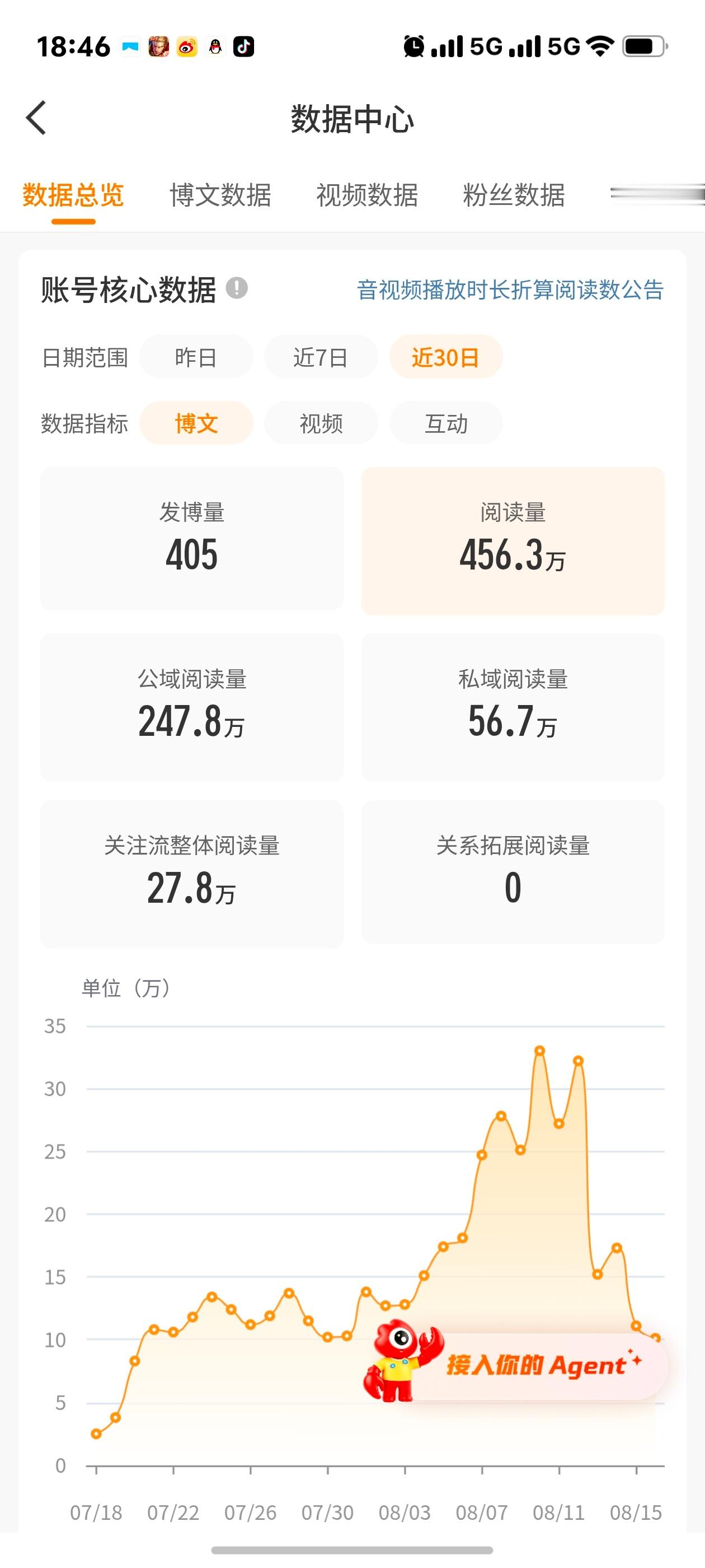 欧坤呀我也是直接开摆了好吧