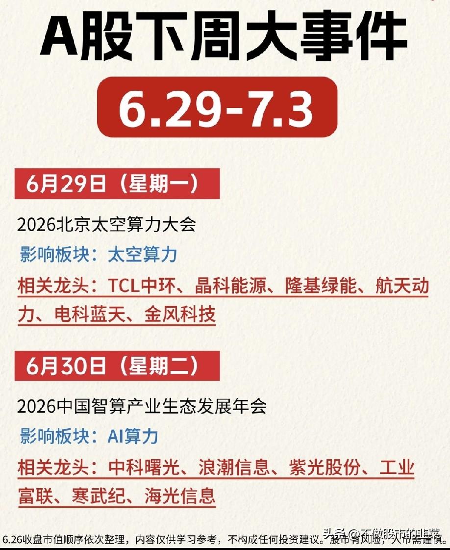 下周A股重要会议一览，四大主线迎来催化窗口
 
一周行情往往由重磅产业事件主导，