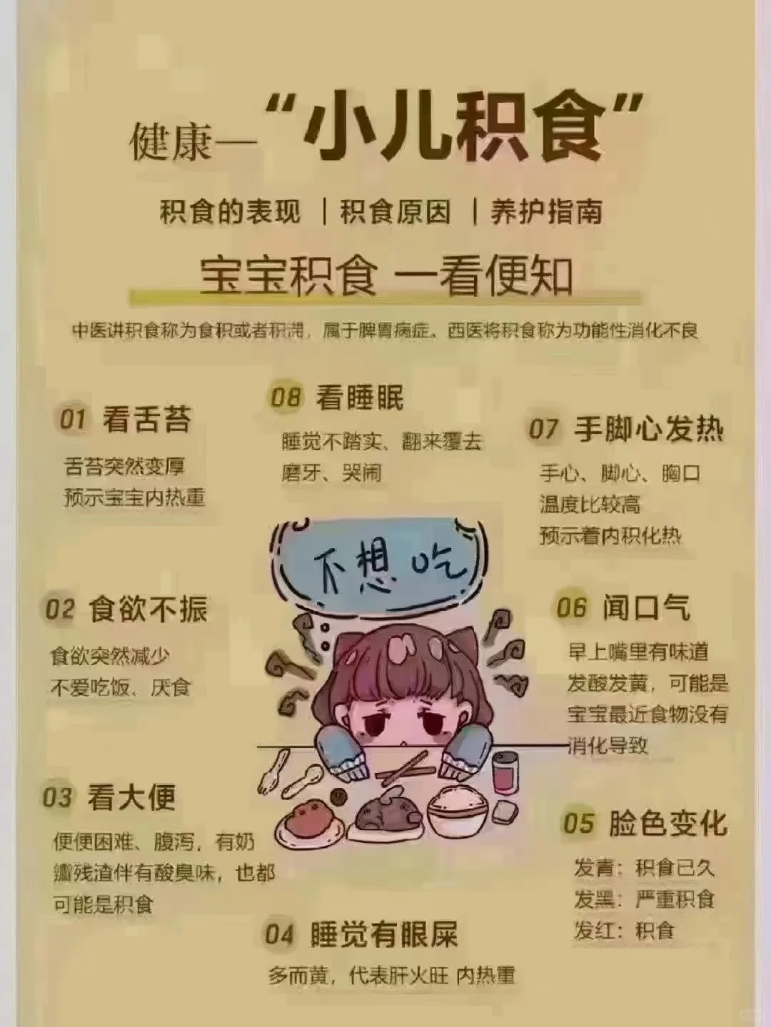 [爱心]孩子突然不想吃饭，可以从两个方面来