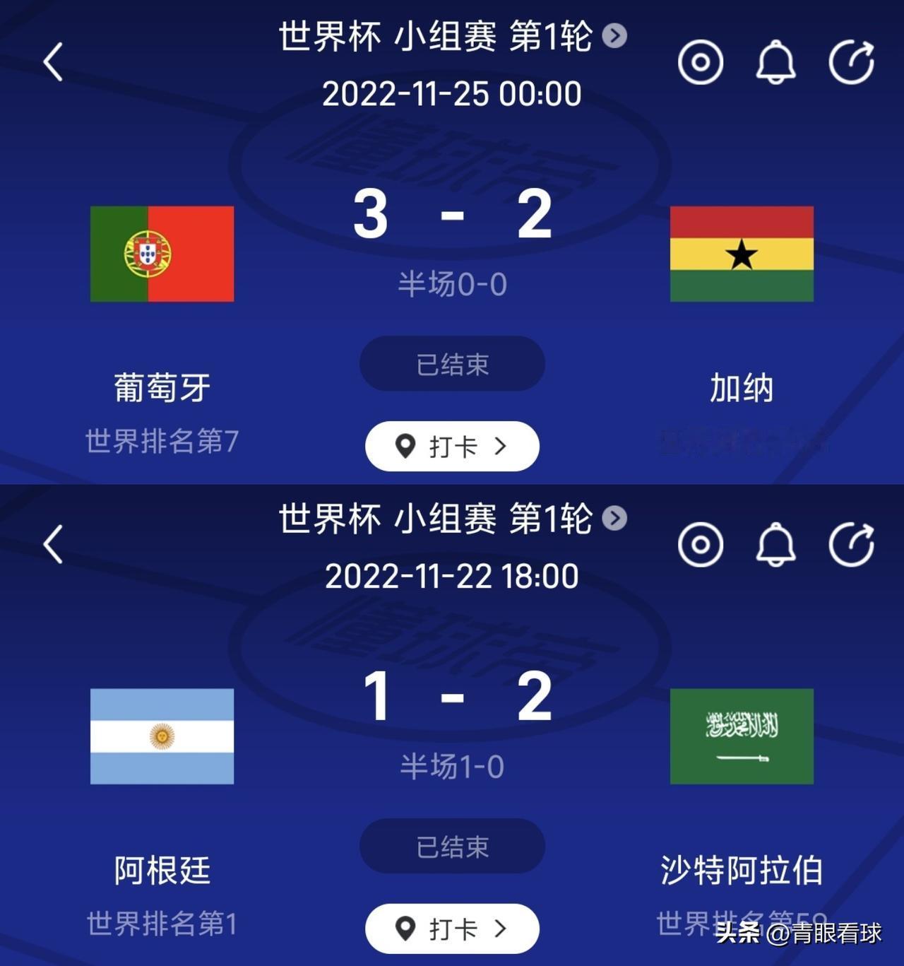 上届世界杯小组赛首轮，梅西与C罗的境遇与今天截然相反。当时，阿根廷负于沙特，梅西