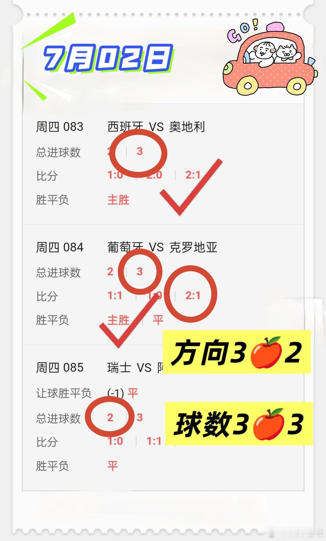 ⚽✨阿根廷vs佛得角 ✨⚽瑞典超：天狼星vs米亚尔比方向：胜比分：1-0 2-0