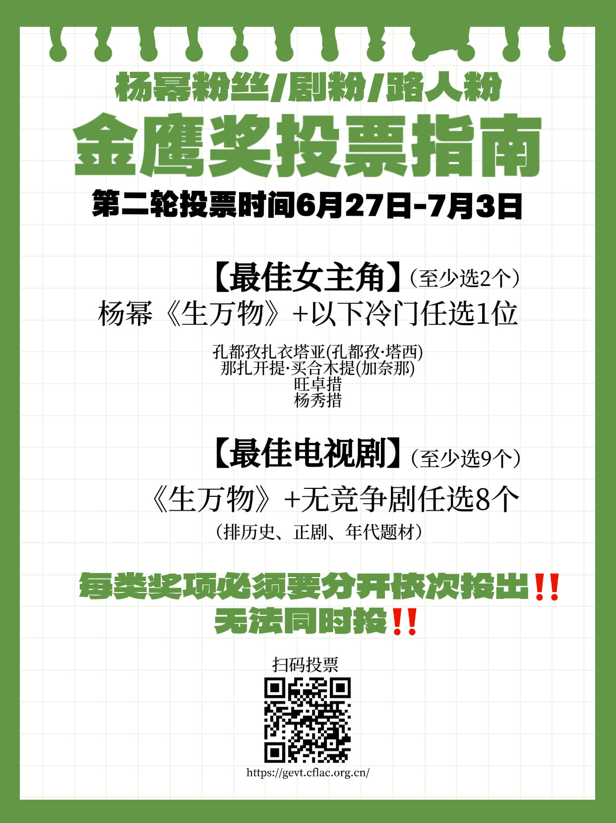 📢第33届中国电视金鹰奖第二阶段投票正式开启！！全员打起精神全力投票！！！全力