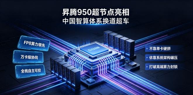 2026年7月17日，上海世界人工智能大会现场，华为正式对外展出昇腾950超节点