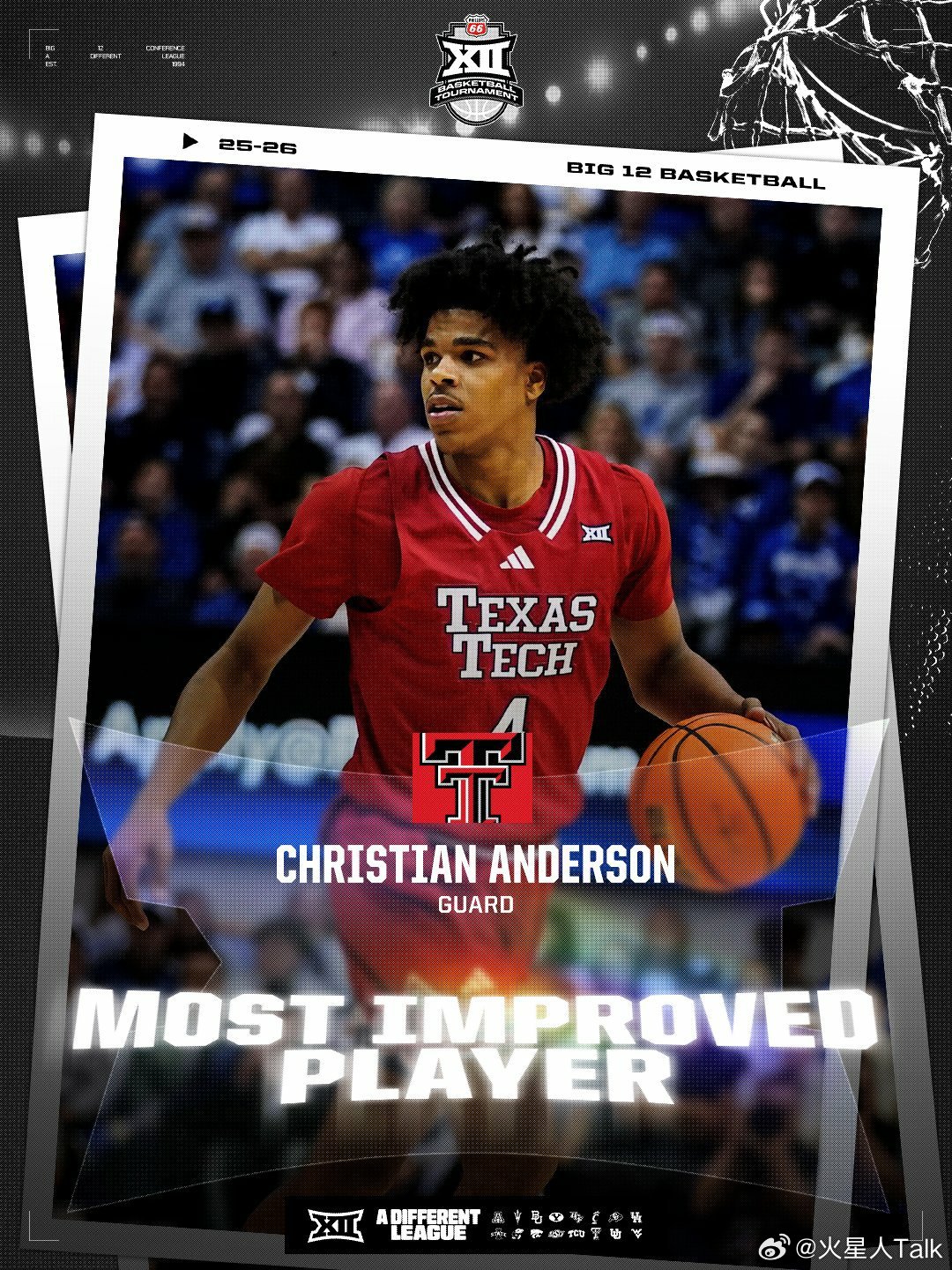 NCAA男篮 2025-2026赛季Big 12联盟常规赛表现奖和最佳阵容。 最