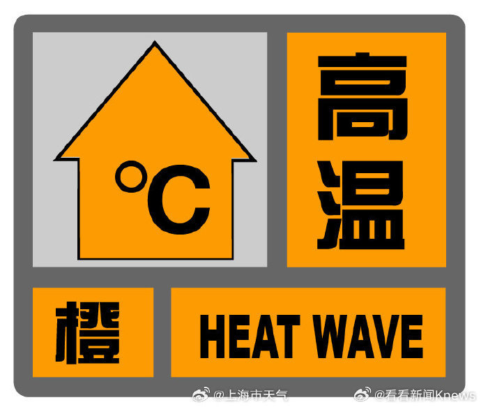 【#上海再发高温橙色预警#】上海中心气象台2025年08月11日12时23分更新