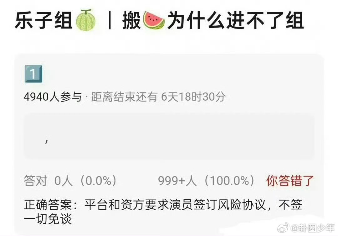曝平台和资方要求演员签风险协议有网友爆料影视合作新增风险协议要求，演员面临签署与