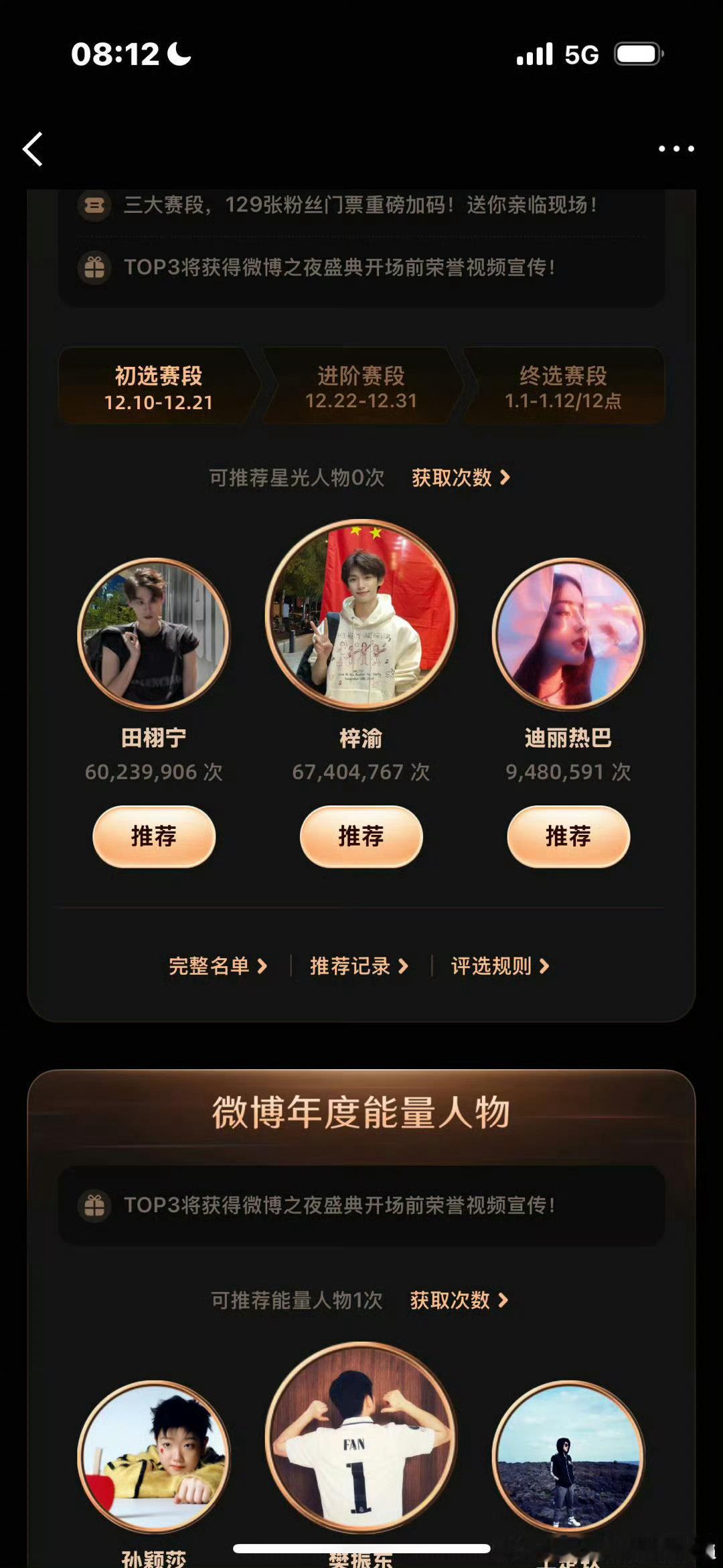 梓渝星光人物推荐值超6000万梓渝也太顶了！2025年12月16日微博星光人物推