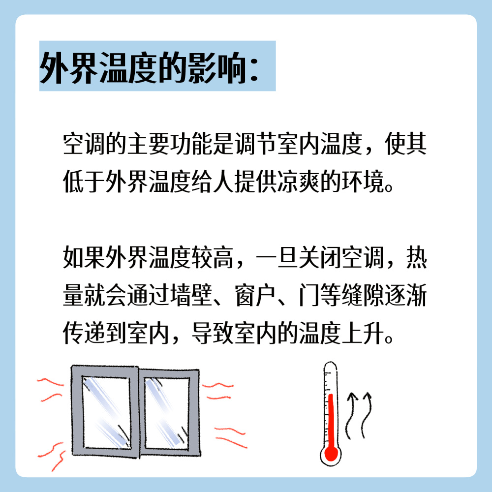 冷知识Tips：为什么空调一关就立马变热了？ 