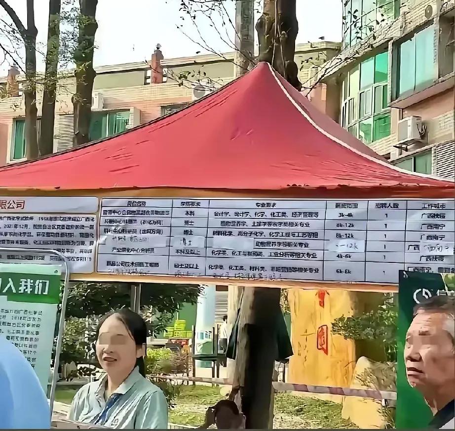 😱家人们，华南农业大学校招现场薪酬给我惊到了！本科生 4000、硕士 6000