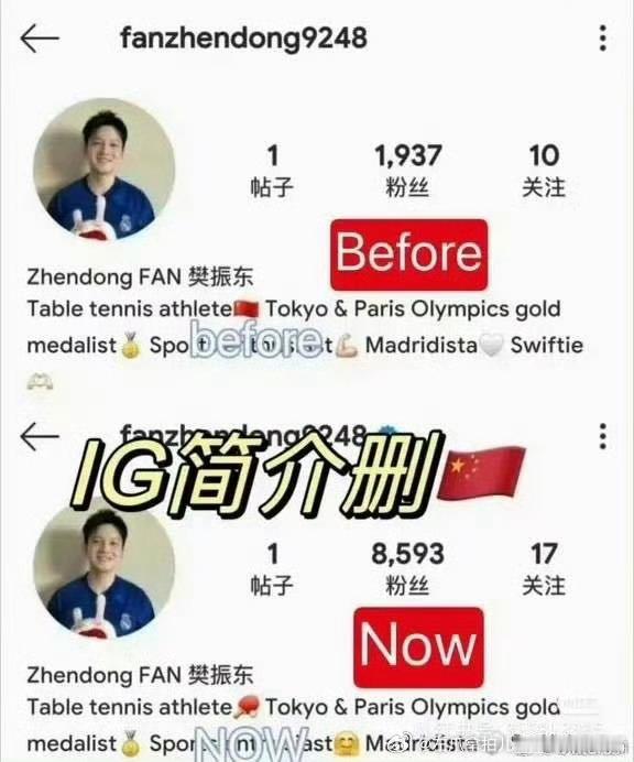 他竟然这样。。。