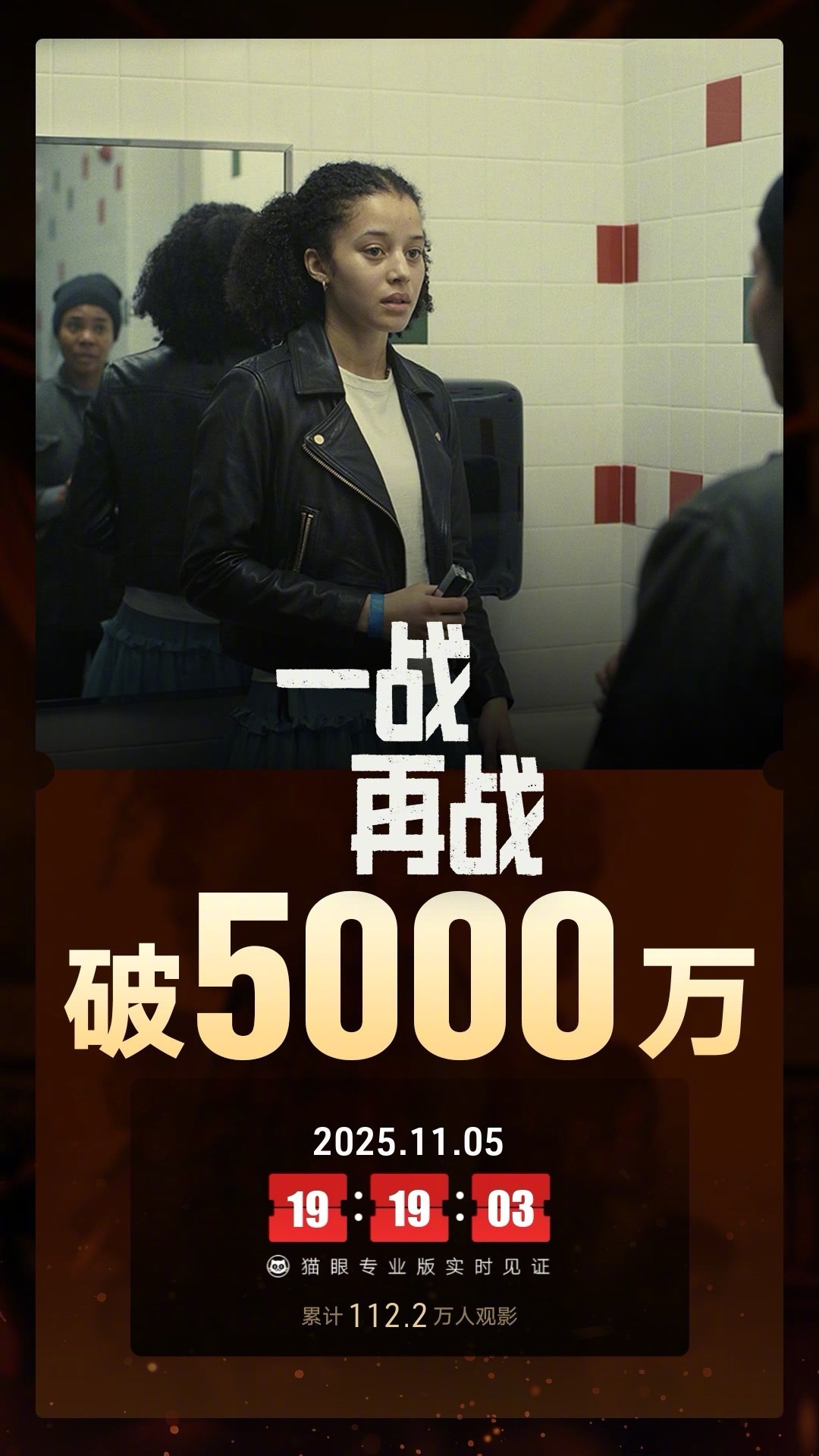 一战再战票房破5000万据猫眼专业版数据，电影《一战再战》上映20天， 总票房破