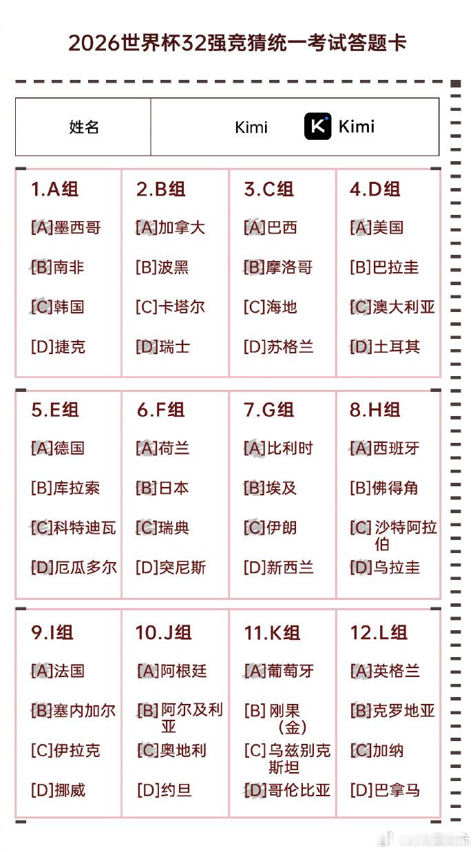 世界杯预测人机大战大数据可以整合全球所有赛事记录、球员战绩，维度广、效率高，AI