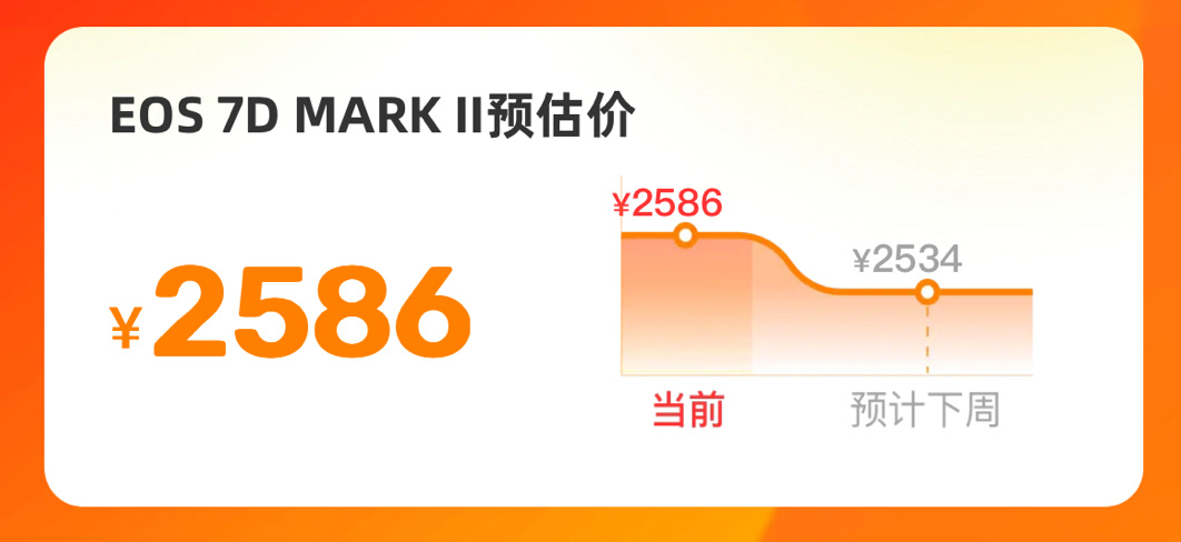 当年微单出来之前正好要换相机，从佳能650D换成了7D2，没换全画幅是因为价格还