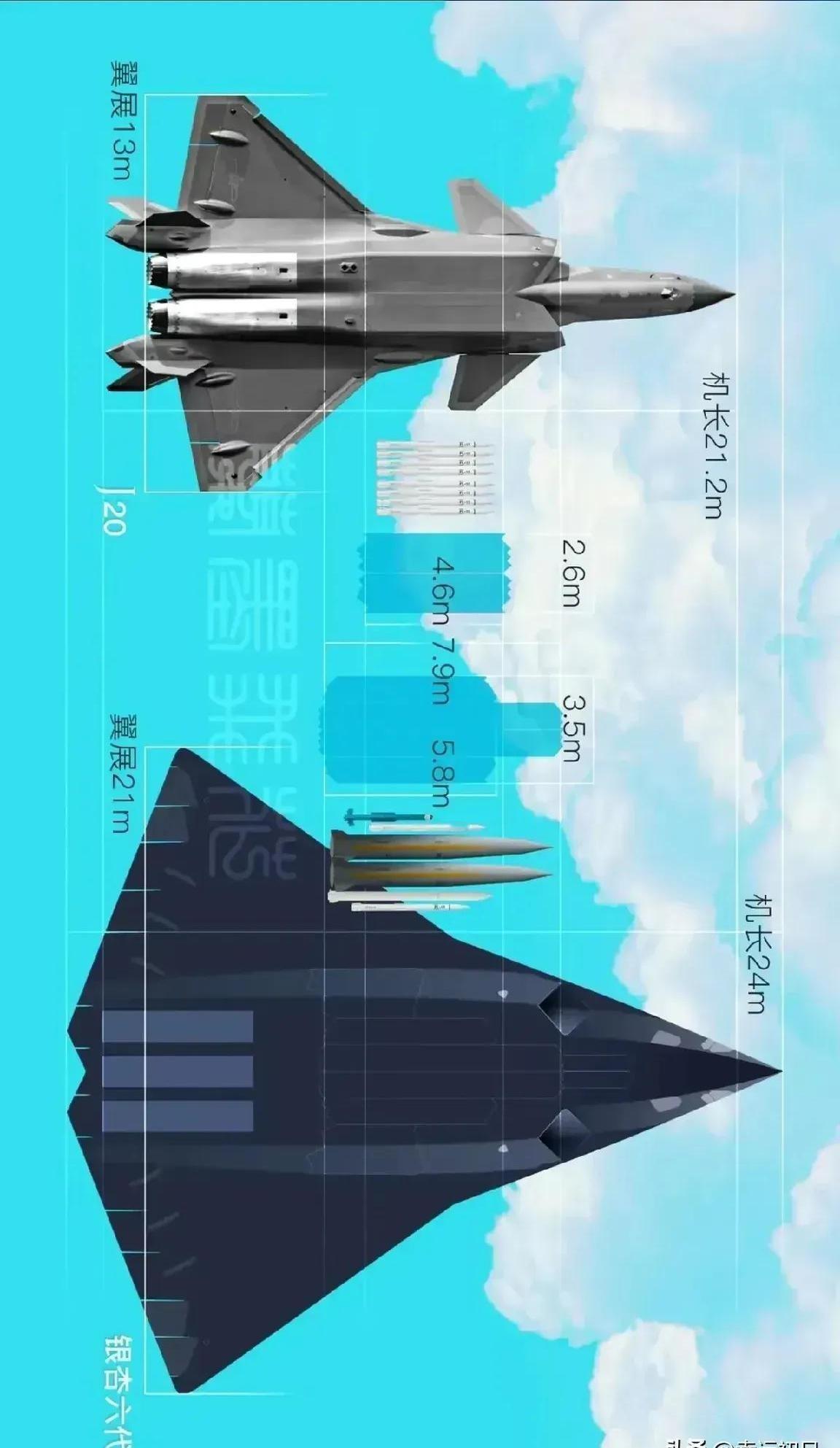 新型战机，四枚导弹！这战斗力简直爆表！飞豹、轰六，你们感受到压力了吗？

据说，