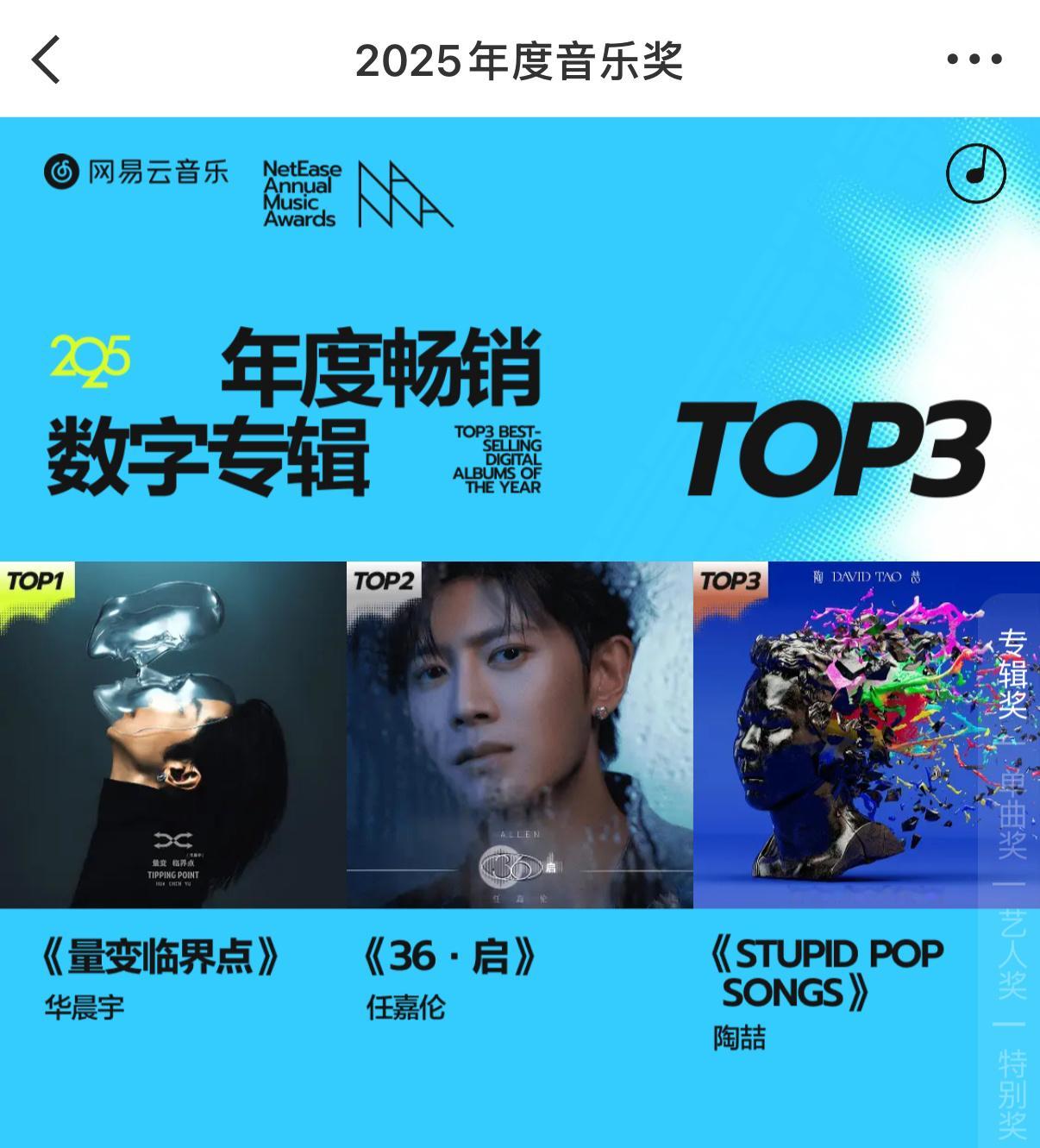 任嘉伦布伦森约任嘉伦打球2026NBA全明星投票任嘉伦 嘉伦哥真是到处优秀，文体