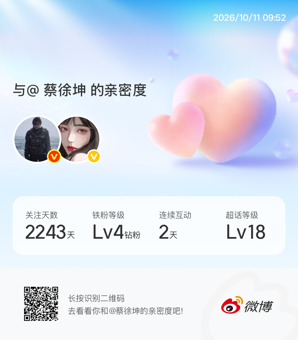 快来看看我与的亲密度！ 微博亲密度与蔡徐坤的亲密度 ​​​