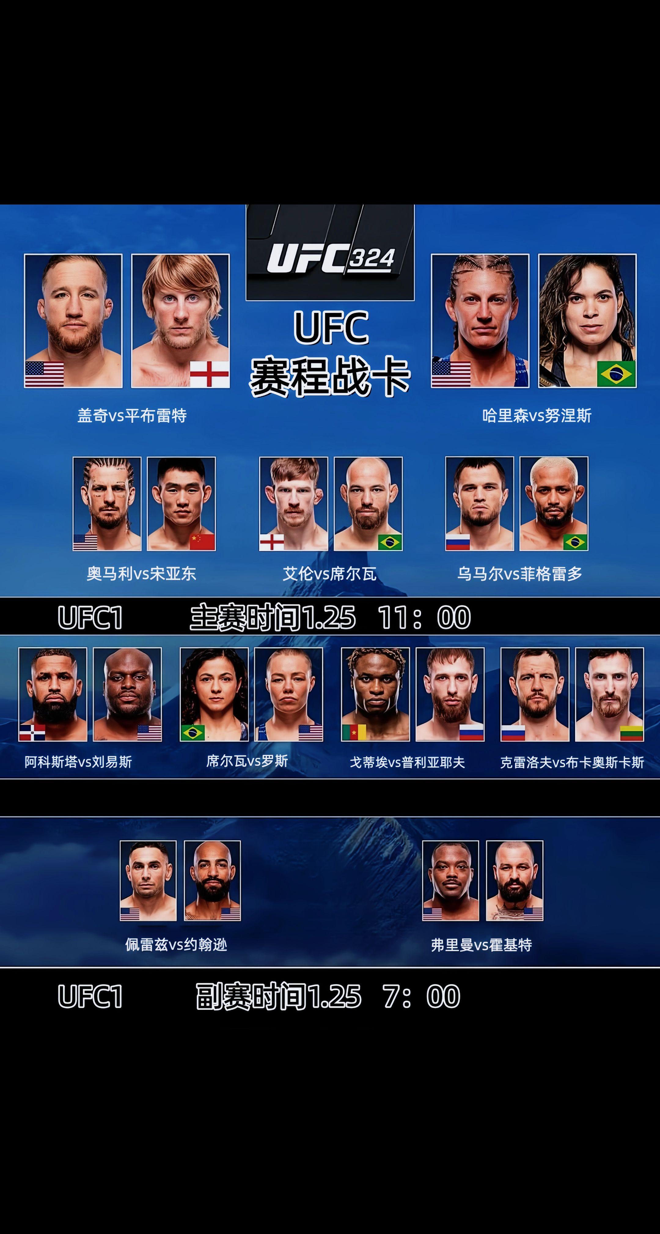 UFC324最新赛程战卡🔥。